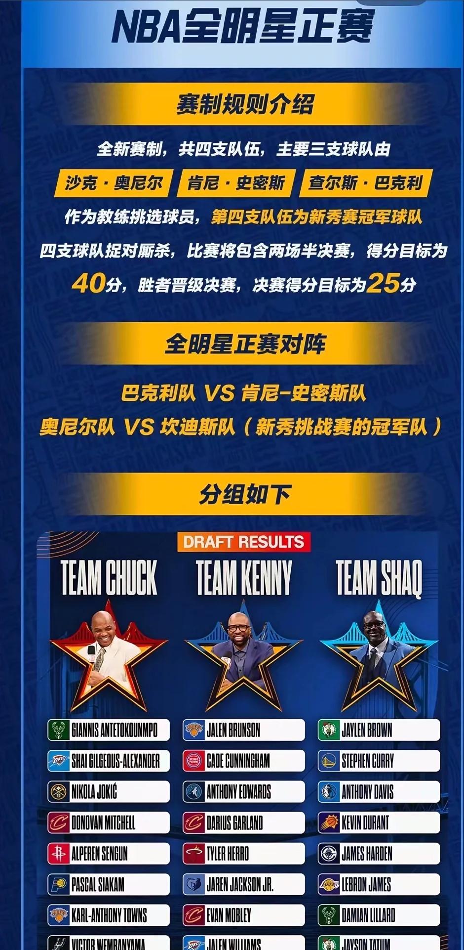 赛地聚焦：NBA总决赛今夜热度飙升；上海申花绝杀压哨；质疑声仍在；数据趋势出现新变化的简单介绍-XingKong Sports